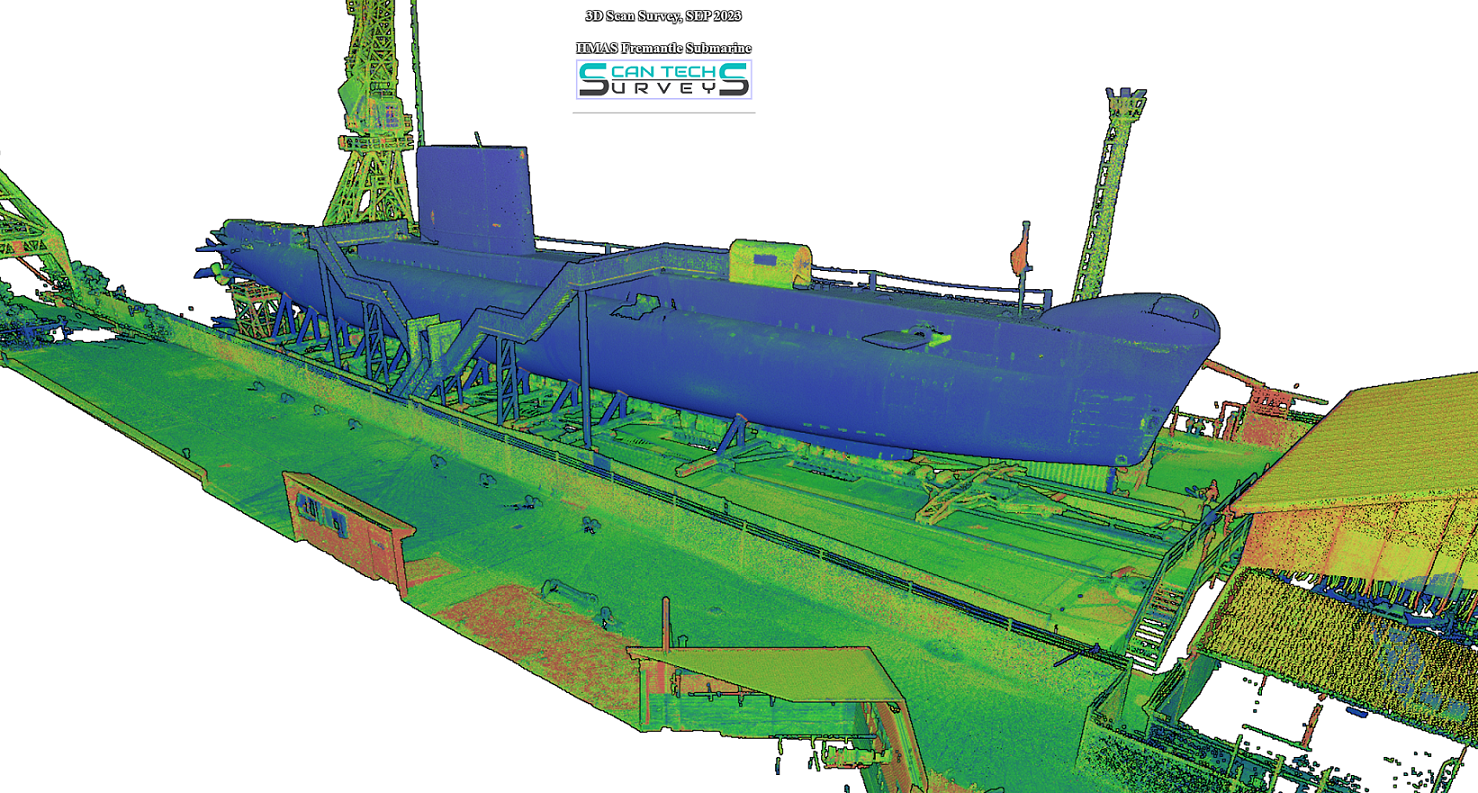 HMAS Submarine